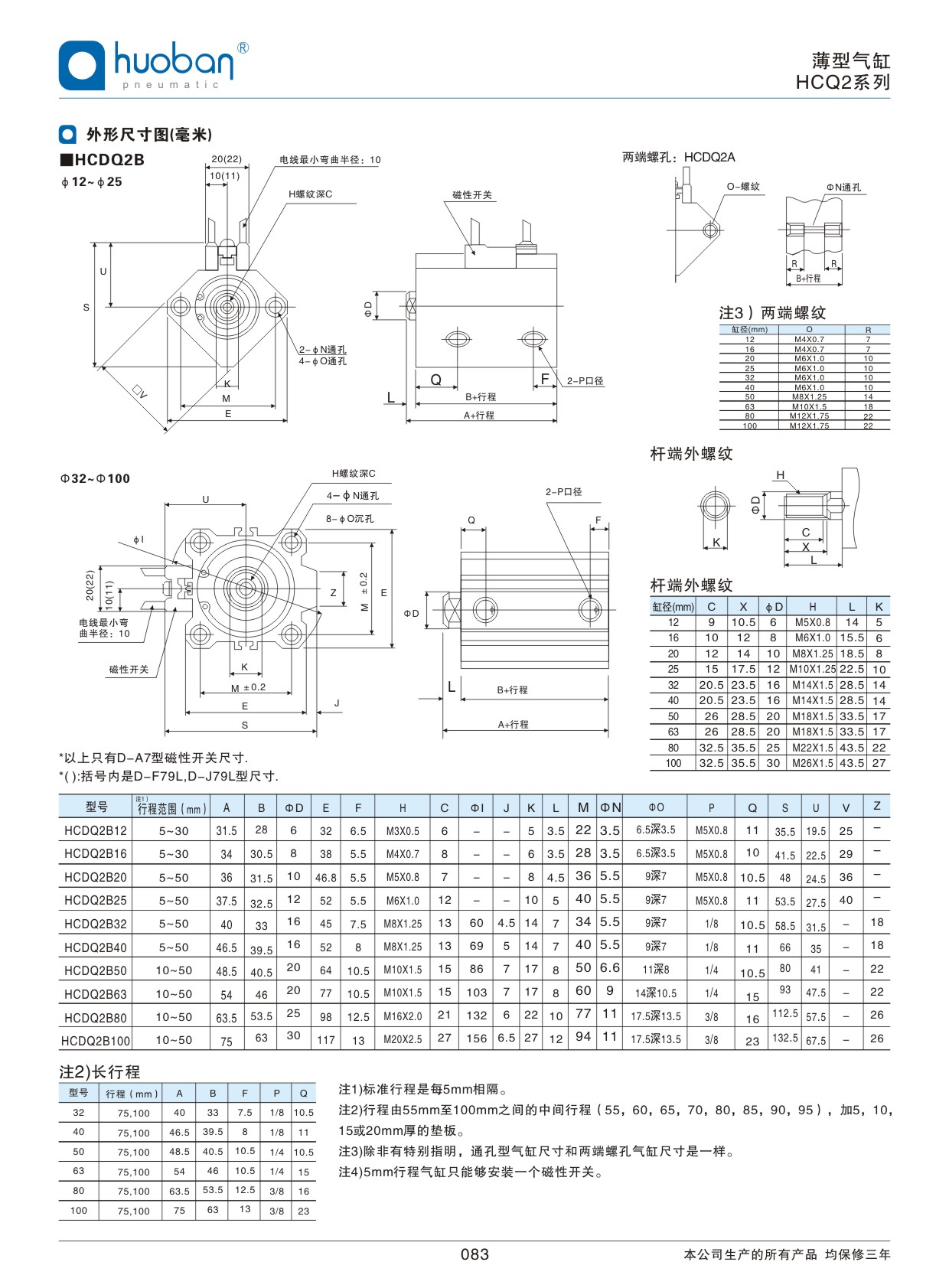 HCQ2薄型氣缸，標(biāo)準(zhǔn)型