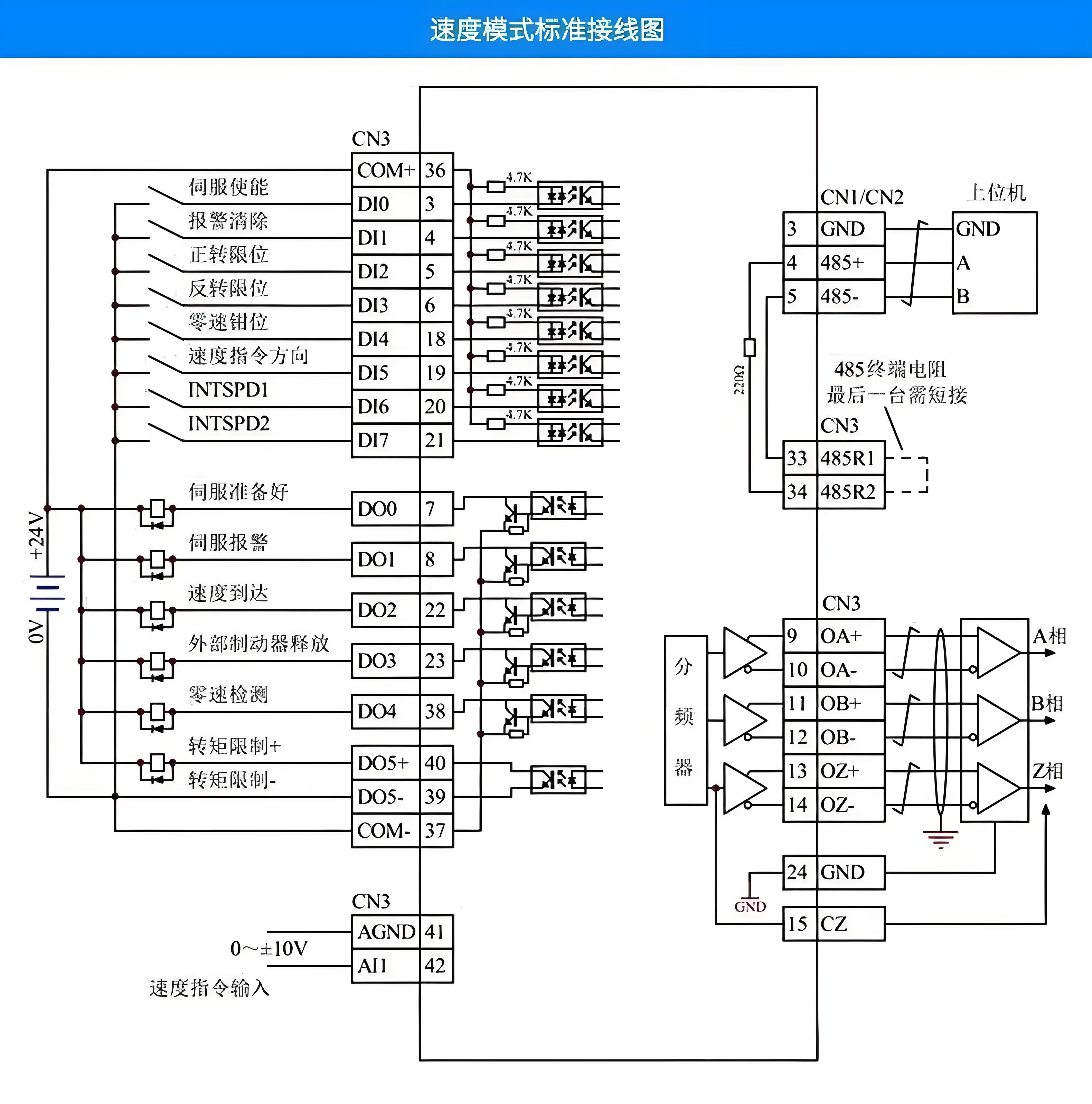 松下伺服電機(jī)剎車(chē)線怎么接?松下伺服電機(jī)剎車(chē)線怎么接圖解